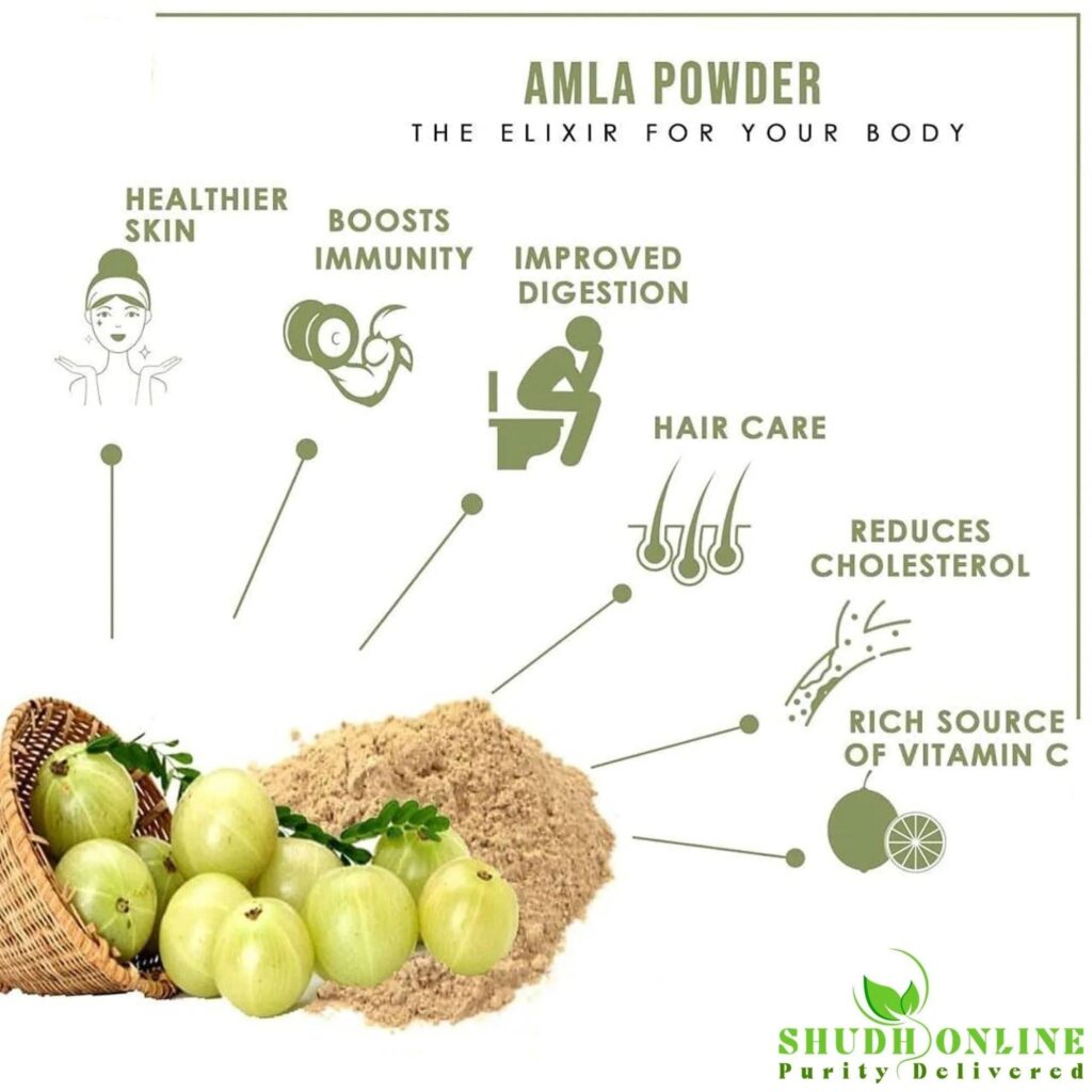 amla-powder-benefits