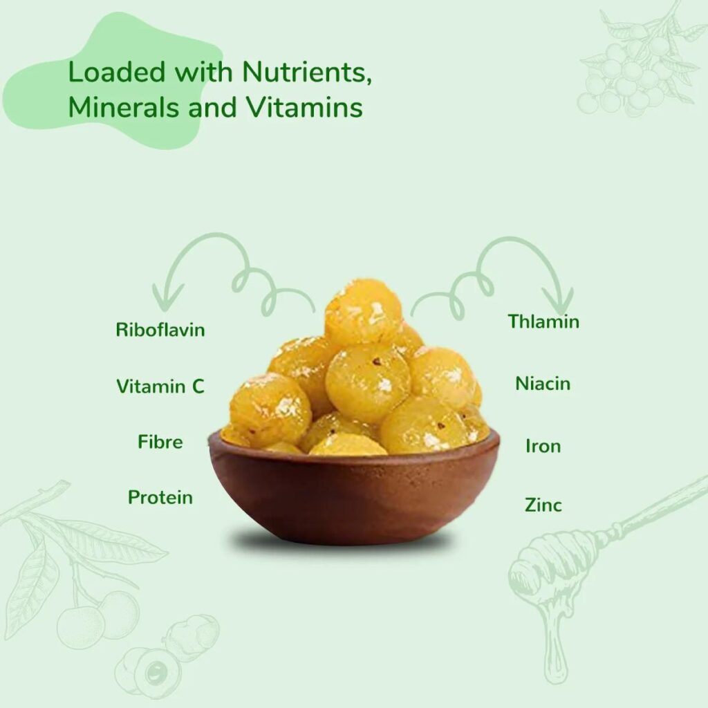 Nutritional Value of Amla Murabba